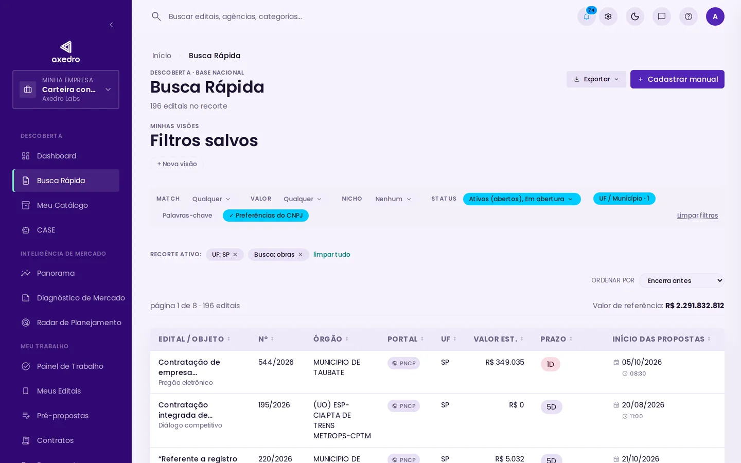 Tela de busca de licitações da Axedro com filtros por UF e palavra-chave e a lista de editais